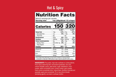 #nutrition facts_8 Cans / Hot and Spicy