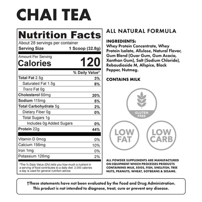 #nuutrition facts_2 Lbs. / Chai Tea