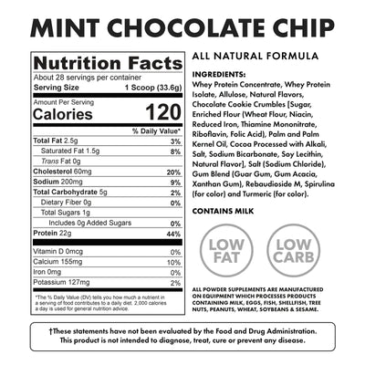 #nuutrition facts_2 Lbs. / Mint Chocolate Chip