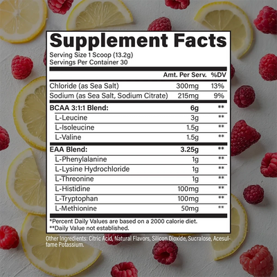#nutrition facts_30 Servings / Raspberry Lemonade