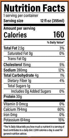 #nutrition facts_12 Bottles / Salted Caramel