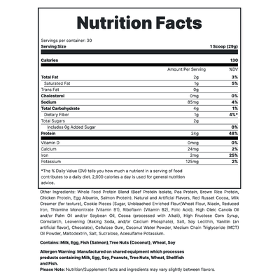 #nutrition facts_1.92 Lbs. / Chocolate Chip Cookie