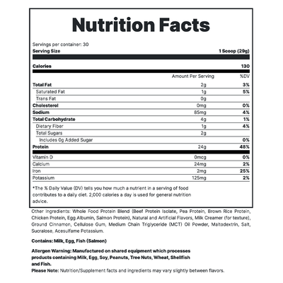 #nutrition facts_1.92 Lbs. / Peanut Butter Cookie