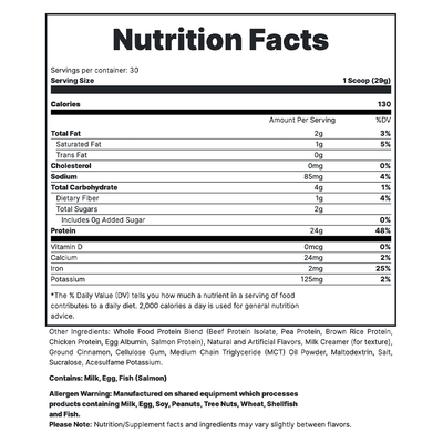 #nutrition facts_1.92 Lbs. / Snickerdoodle