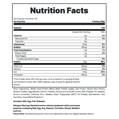 #nutrition facts_1.92 Lbs. / Strawberry Shortcake