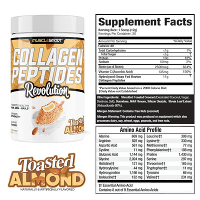 Musclesport Collagen Peptides Collagen Musclesport Size: 30 Servings Flavor: Unflavored, Lean Charms, Unicorn Cookies, Pistachio Ice Cream, Toasted Almonds, Strawberry, Almond Mocha Bliss, Protella