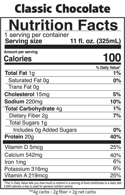 #nutrition facts_12 Bottles / Classic Chocolate Shake