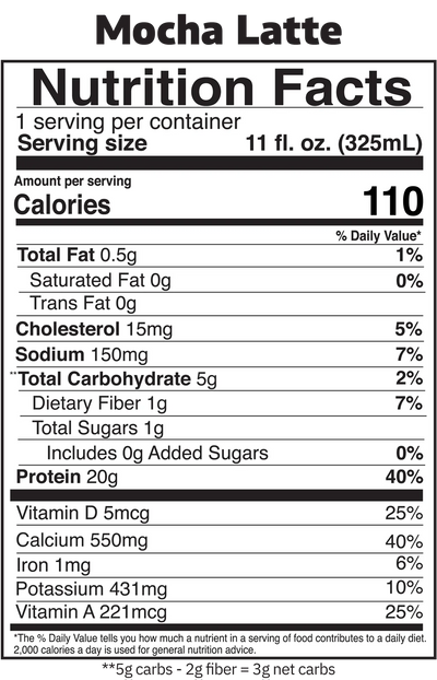 #nutrition facts_12 Bottles / Mocha Latte