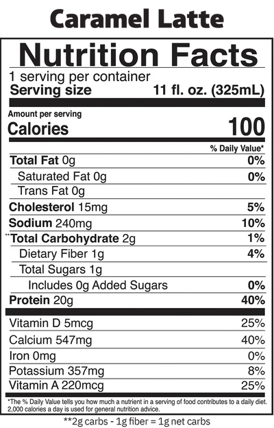 #nutrition facts_12 Bottles / Caramel Latte