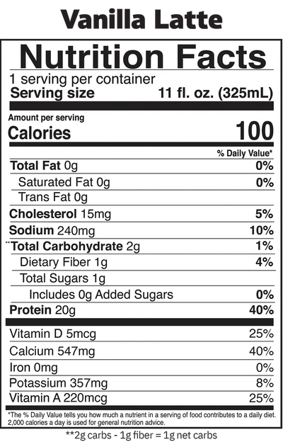 #nutrition facts_12 Bottles / Vanilla Latte