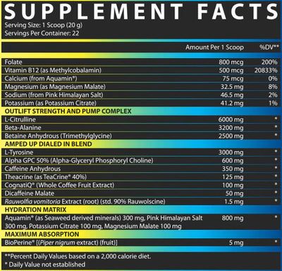 #nutrition facts_20 Servings / Blueberry Lemonade