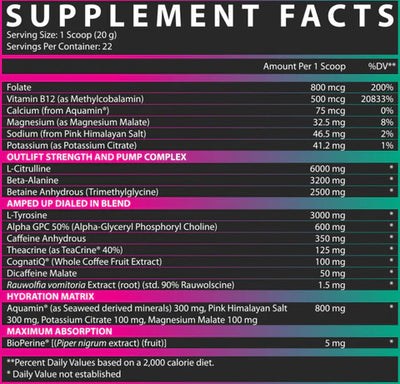 #nutrition facts_20 Servings / Strawberry Watermelon