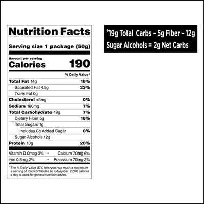 #nutrition facts_8 Packs / Birthday Cake