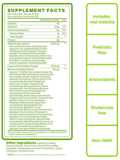 #nutrition facts_30 scoops / Citrus Matcha