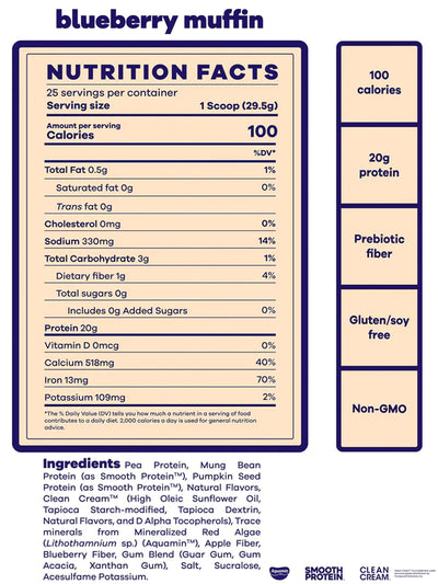 #nutrition facts_2 lbs. / blueberry muffin