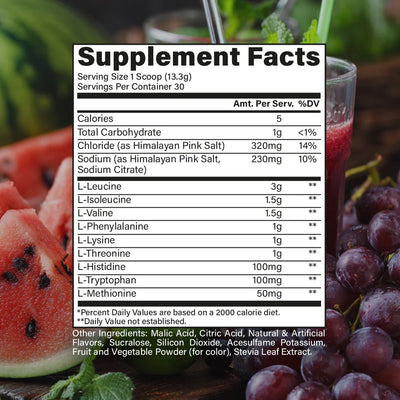 #nutrition facts_30 Servings / Watermelon Grape