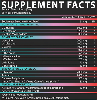 #nutrition facts_20 Servings / Miami Vice