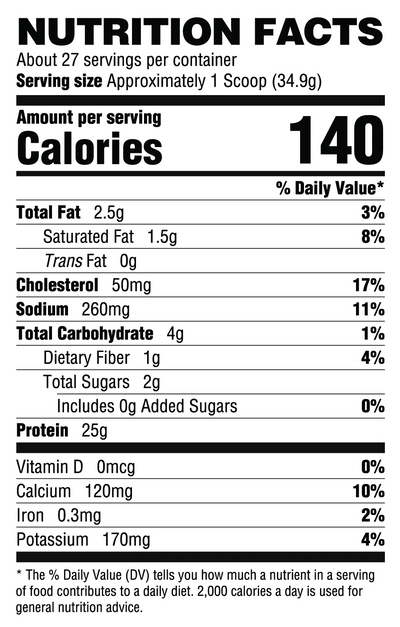 #nutrition facts_2 lbs. / Blueberry Muffin