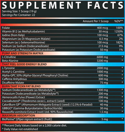 #nutrition facts_22 Servings / Red White and Merica