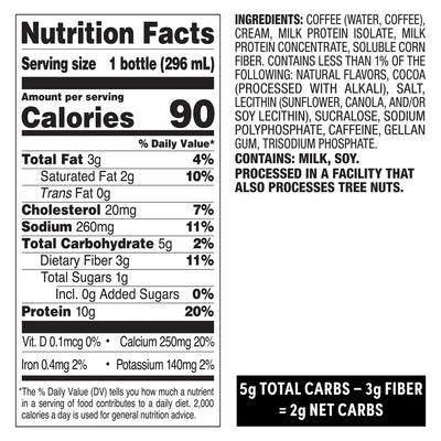 #nutrition facts_12 Pack / Mocha Latte Iced Coffee