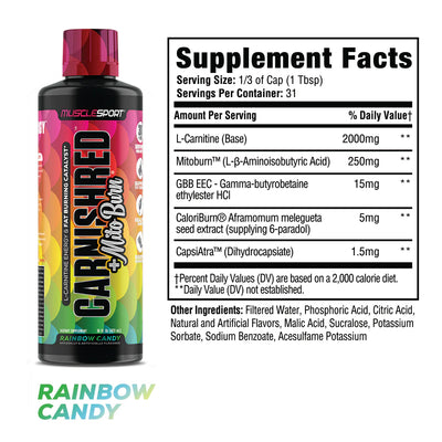#nutrition facts_16 OZ / Rainbow Candy