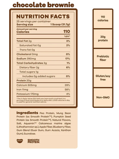 #nutrition facts_2 lbs. / chocolate brownie