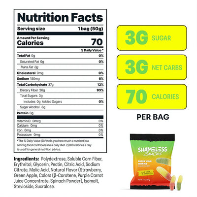 #nutrition facts_6 bags / Super Wild Worms