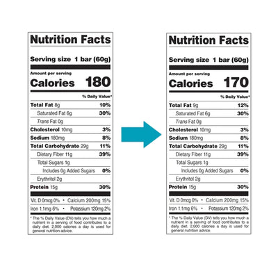 #nutrition facts_12 Bars / Chocolate Caramel Pecan