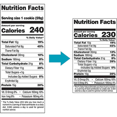 #nutrition facts_12 Cookies / Double Chocolate Chip