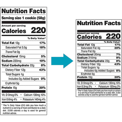 #nutrition facts_12 Cookies / Peanut Butter