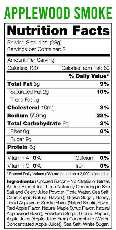 Wicked Cutz Premium Jerky Protein Food Wicked Cutz Size: 2 OZ Flavor: Applewood Smoke Bacon Jerky, Old Fashioned Maple Bacon, Sriracha Bacon Jerky, Breakfast Style