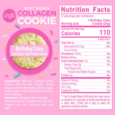 #nutrition facts_6 Pack / Birthday Cake