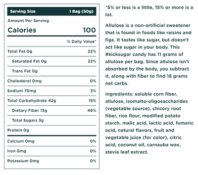 #nutrition facts_12 Pack / Cola Gummies