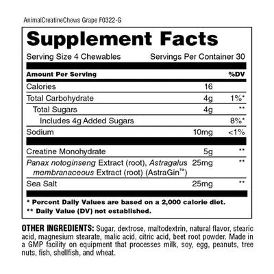 #nutrition facts_120 Chewable Tablets / Green Apple