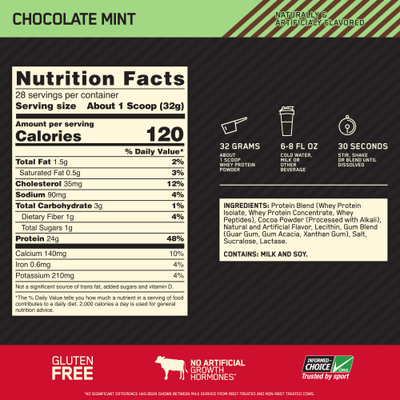#nutrition facts_2 Lbs / Chocolate Mint