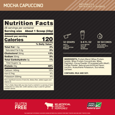 #nutrition facts_2 Lbs / Mocha Capuccino