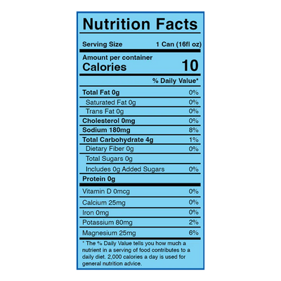 #nutrition facts_12 Cans / Blue Rush