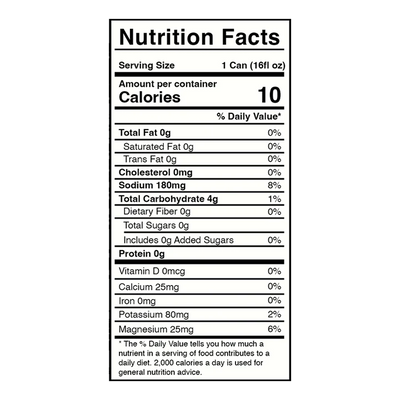 #nutrition facts_12 Cans / Glacier Ice
