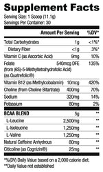 BCAA Focus x Kool Aid Aminos RYSE Size: 30 Scoops Flavor: Kool Aid™