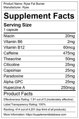 Fat Burner