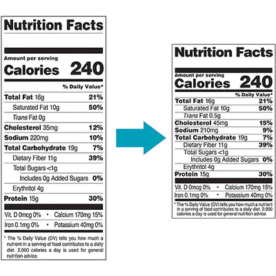 #nutrition facts_12 Cookies / Snickerdoodle